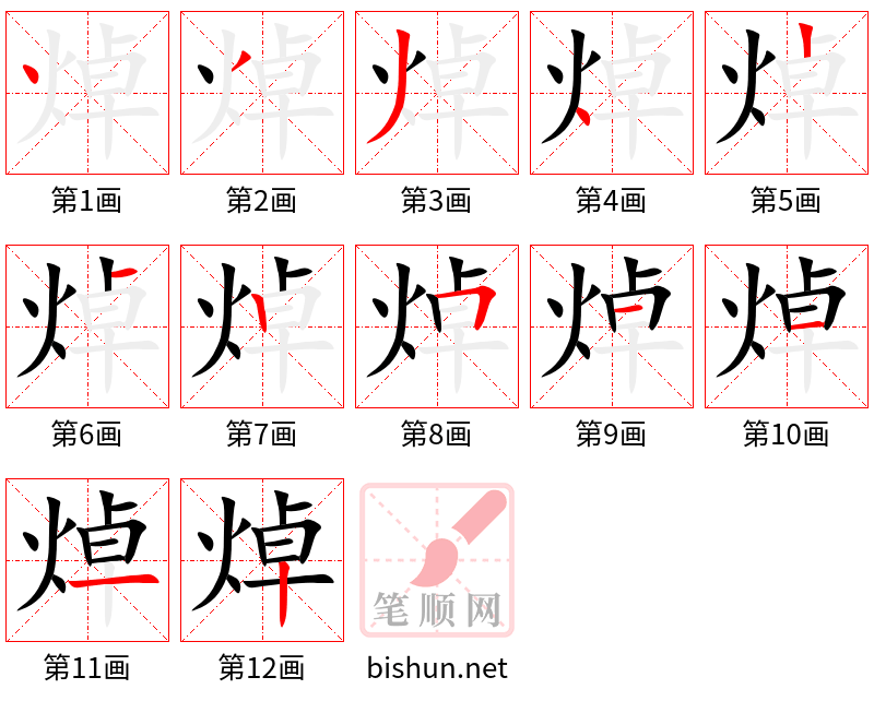 焯 笔顺规范