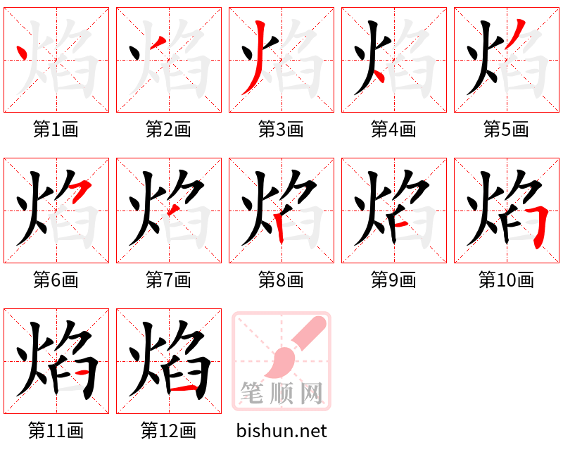 焰 笔顺规范