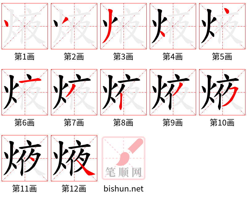 焲 笔顺规范