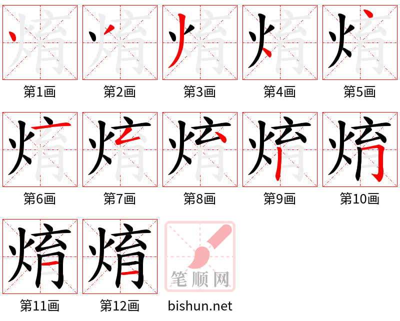 焴 笔顺规范