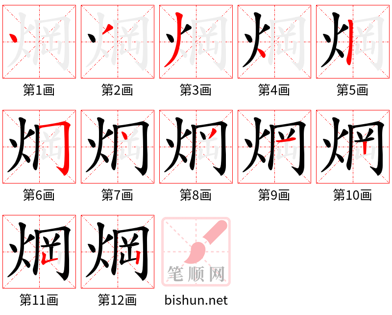 焵 笔顺规范