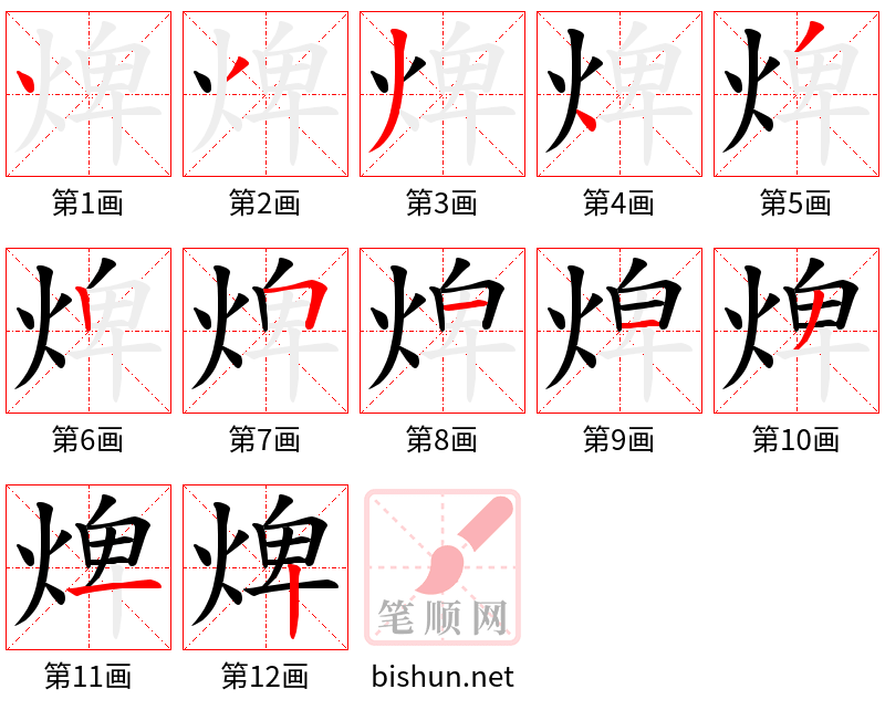 焷 笔顺规范