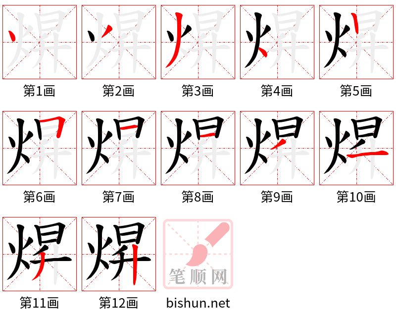 焺 笔顺规范