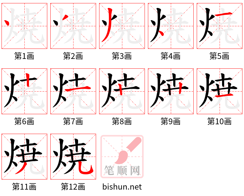 焼 笔顺规范