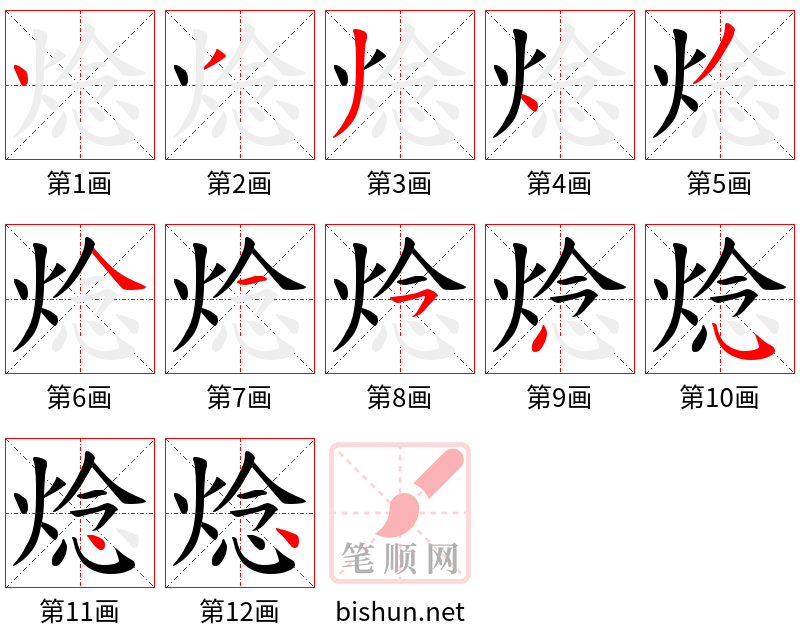 焾 笔顺规范