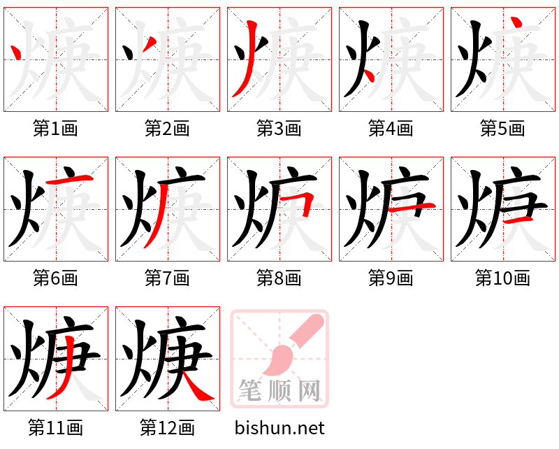 焿 笔顺规范