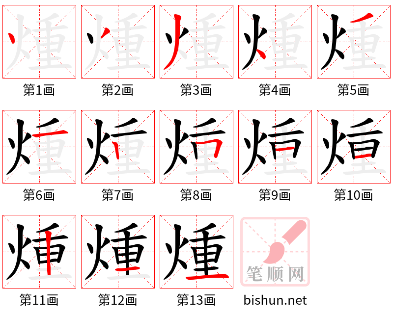 煄 笔顺规范