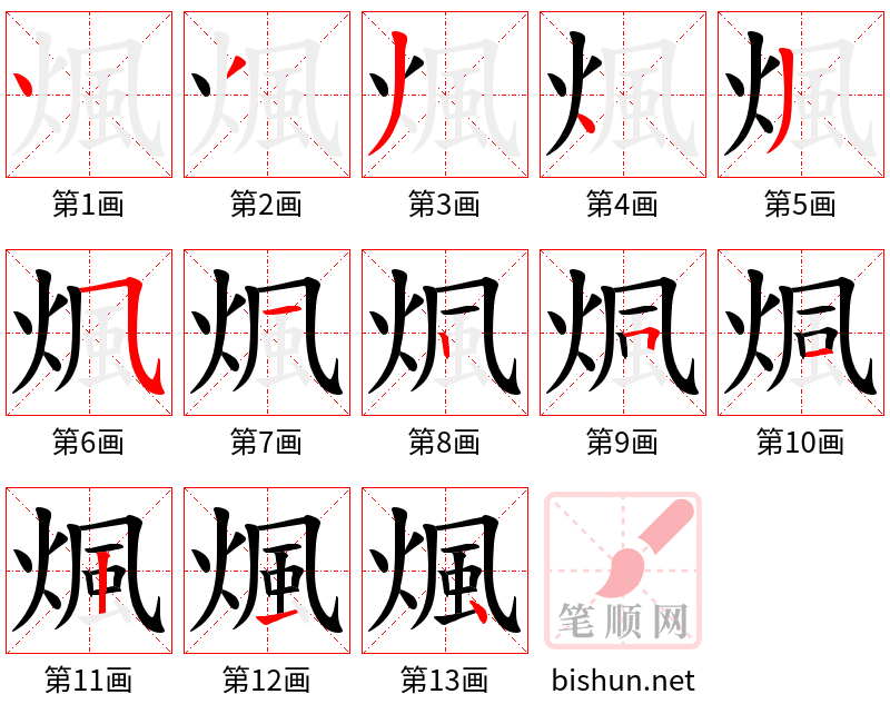 煈 笔顺规范