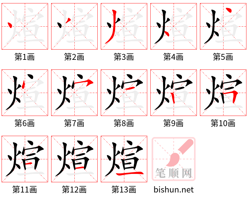 煊 笔顺规范