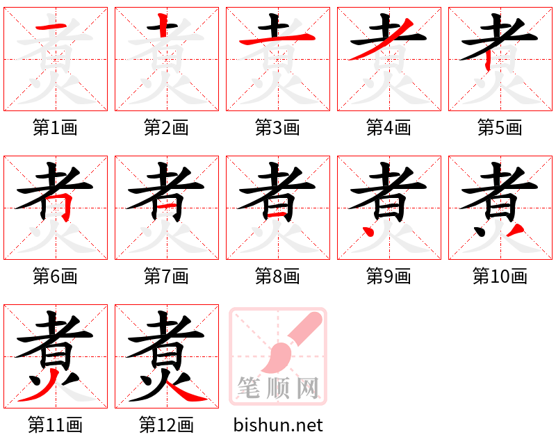 煑 笔顺规范