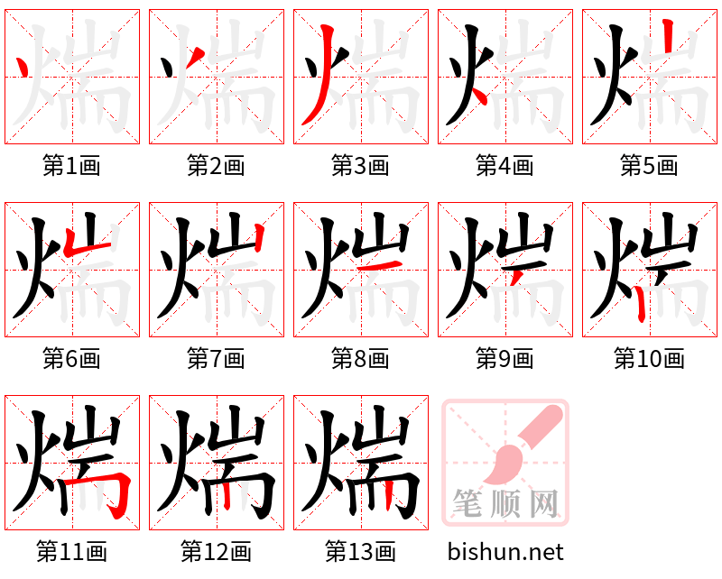 煓 笔顺规范