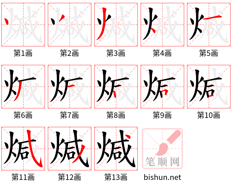 煘 笔顺规范