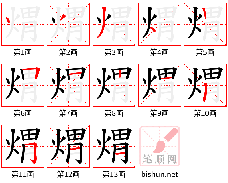 煟 笔顺规范