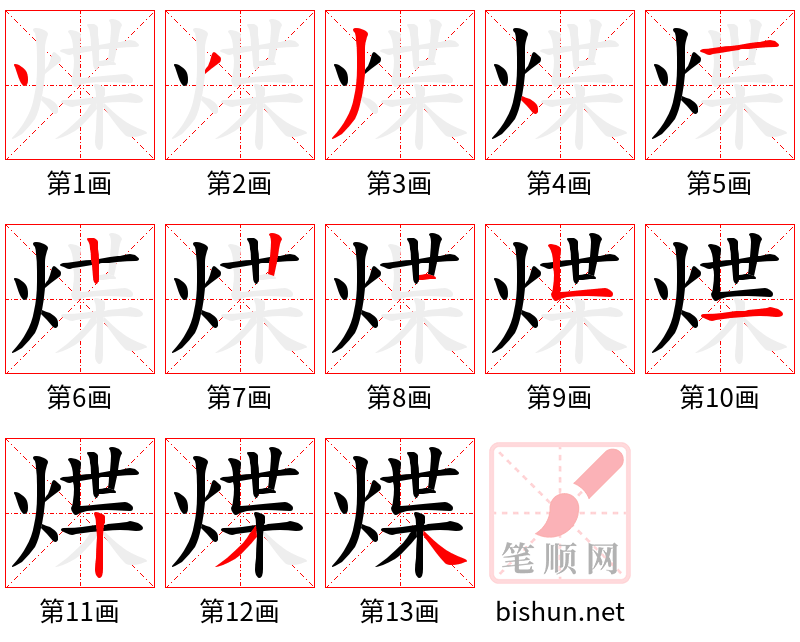 煠 笔顺规范