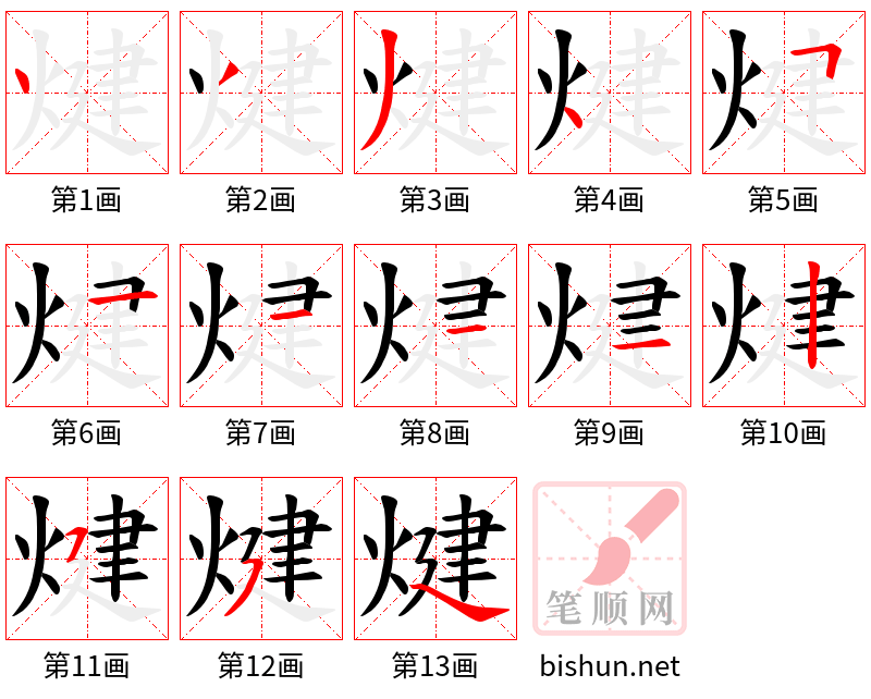 煡 笔顺规范