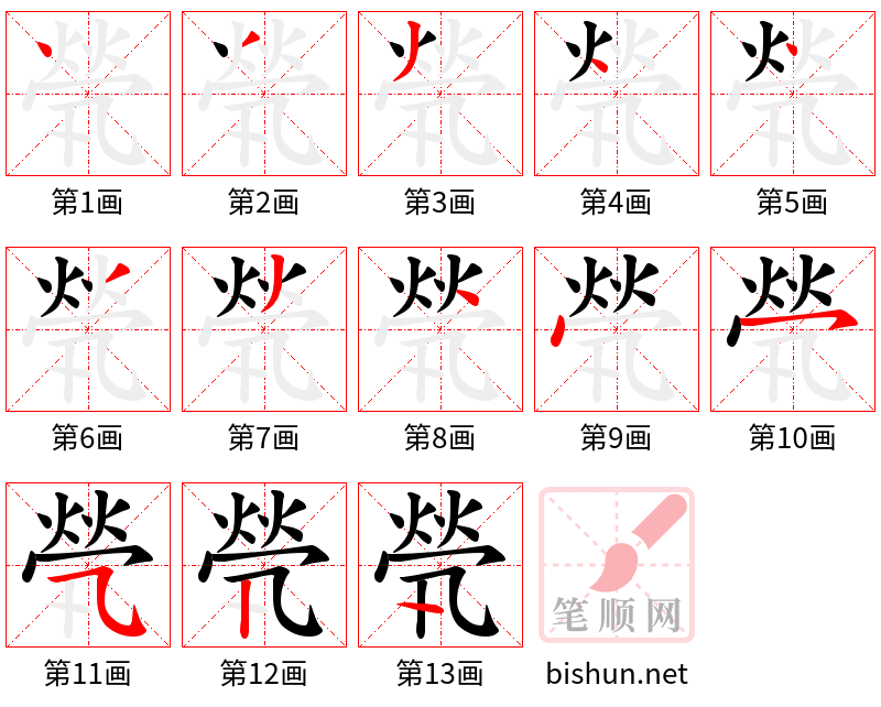 煢 笔顺规范