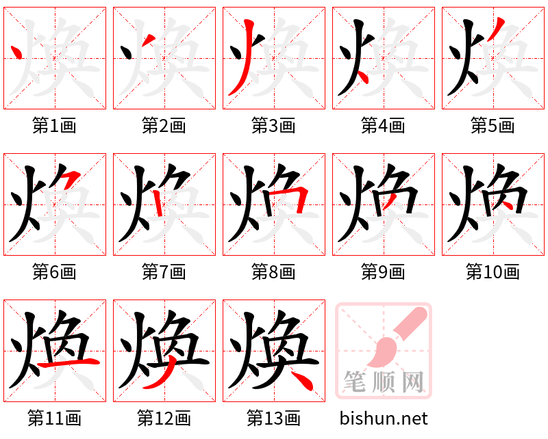 煥 笔顺规范