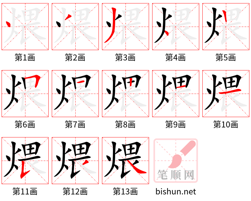 煨 笔顺规范