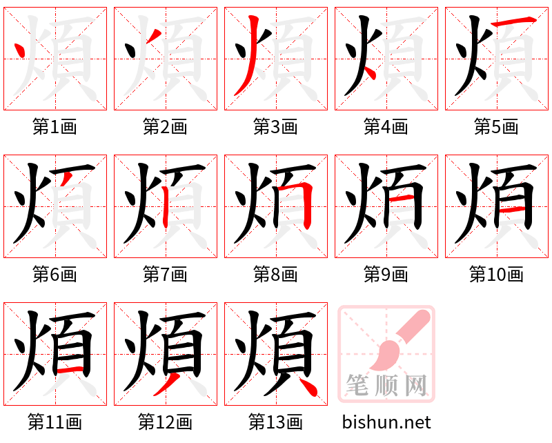 煩 笔顺规范