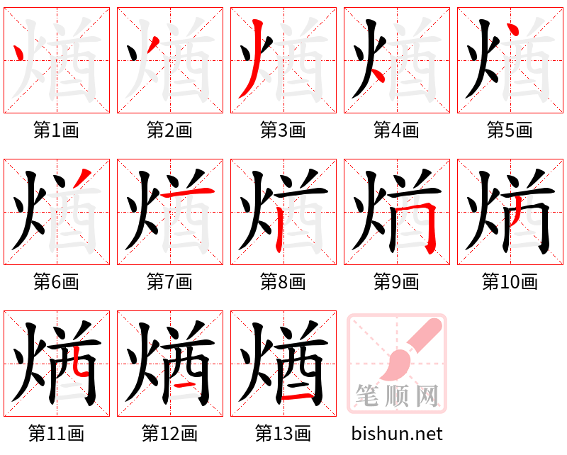 煪 笔顺规范