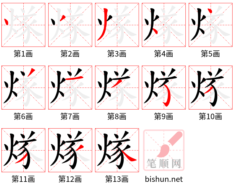 煫 笔顺规范