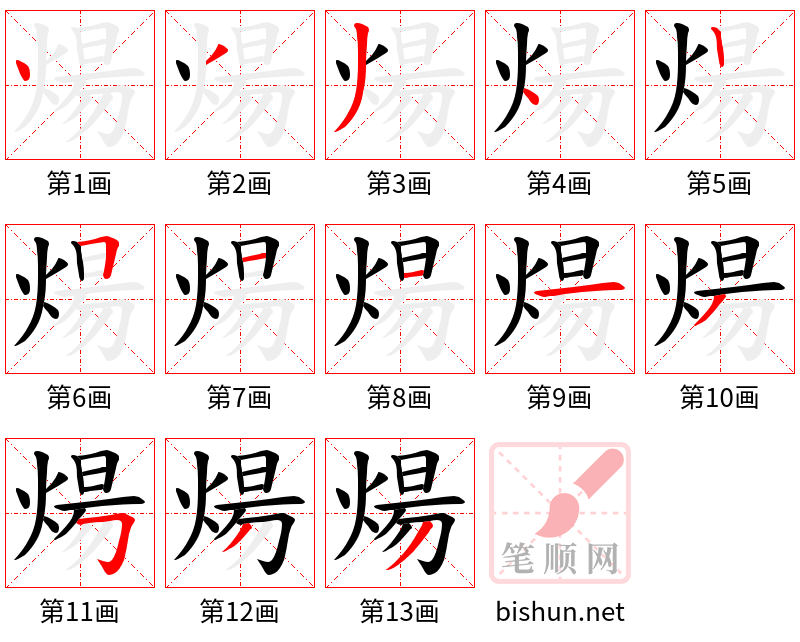 煬 笔顺规范