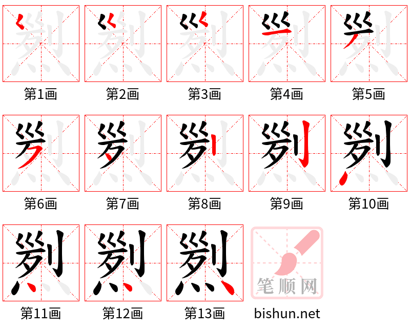 煭 笔顺规范