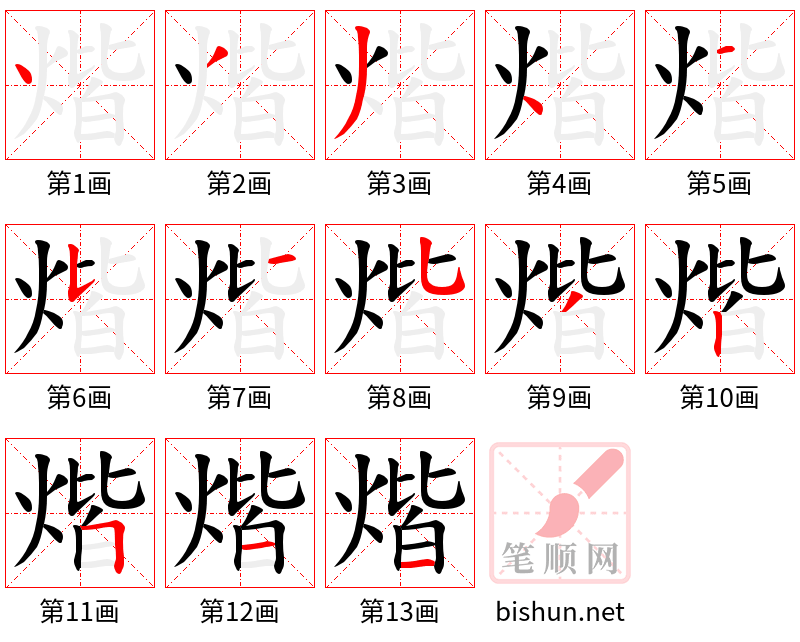 煯 笔顺规范