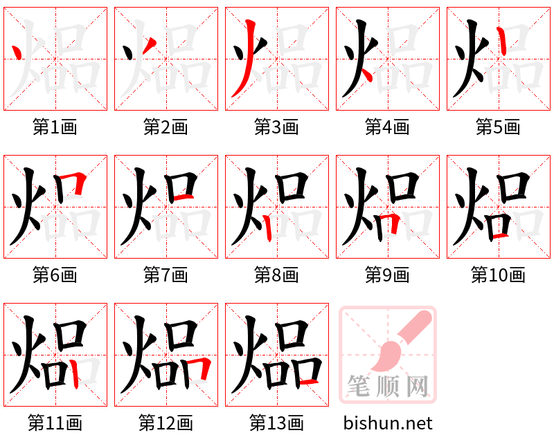 煰 笔顺规范