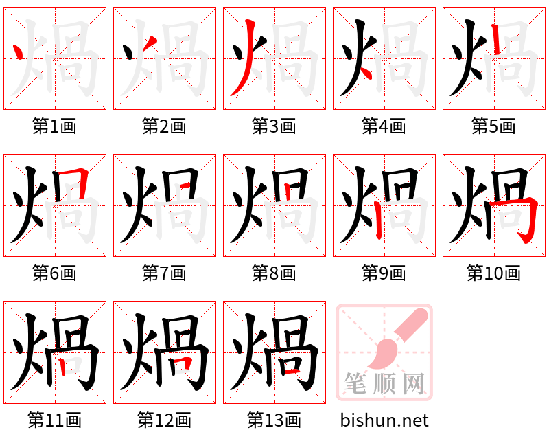 煱 笔顺规范