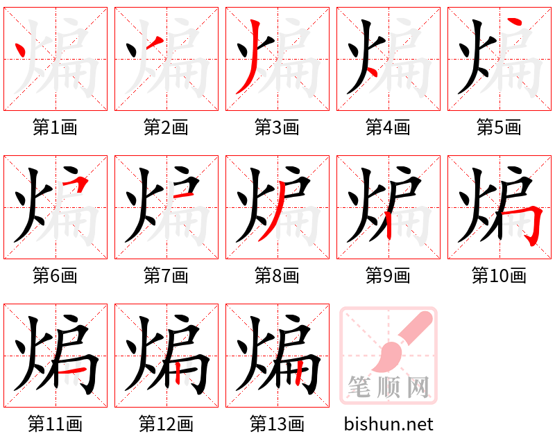 煸 笔顺规范