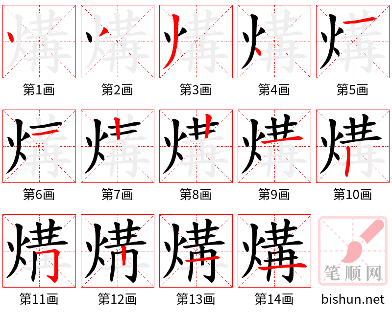 煹 笔顺规范