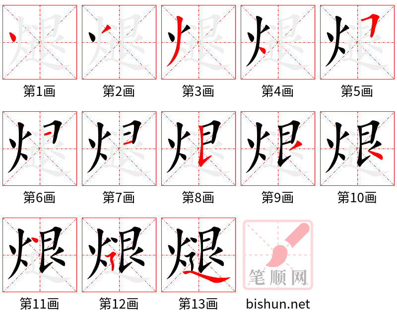 煺 笔顺规范