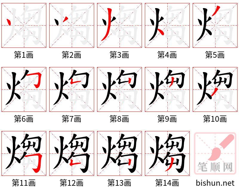 煼 笔顺规范