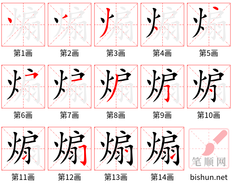 煽 笔顺规范