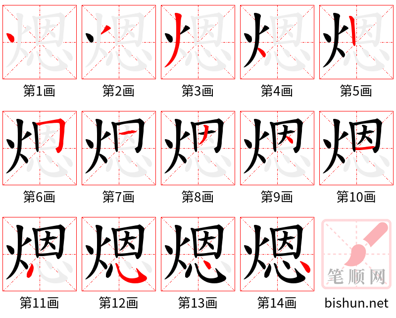 煾 笔顺规范