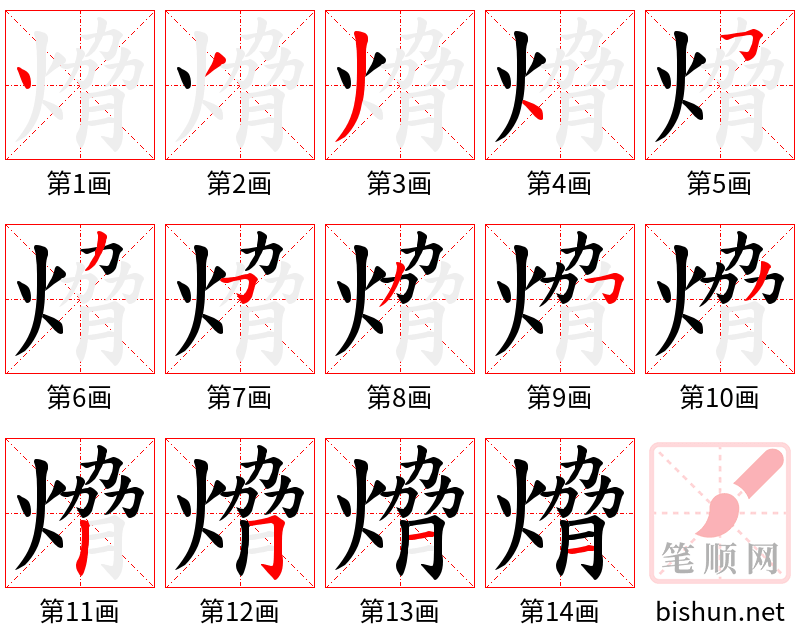 熁 笔顺规范