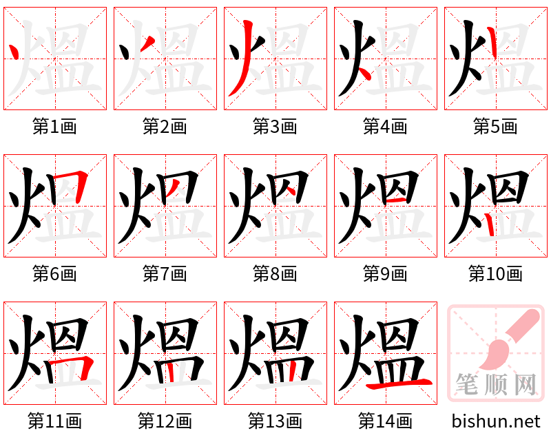 熅 笔顺规范