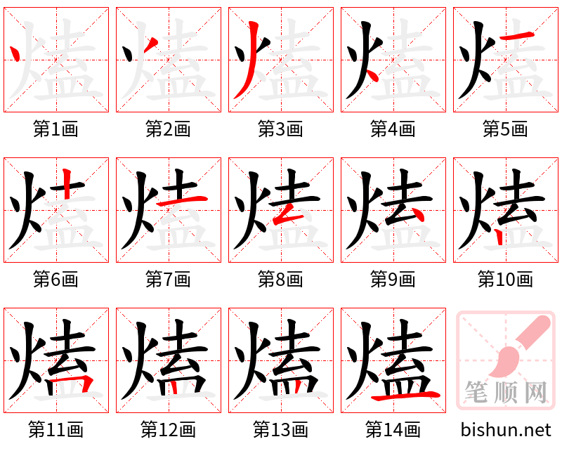 熆 笔顺规范