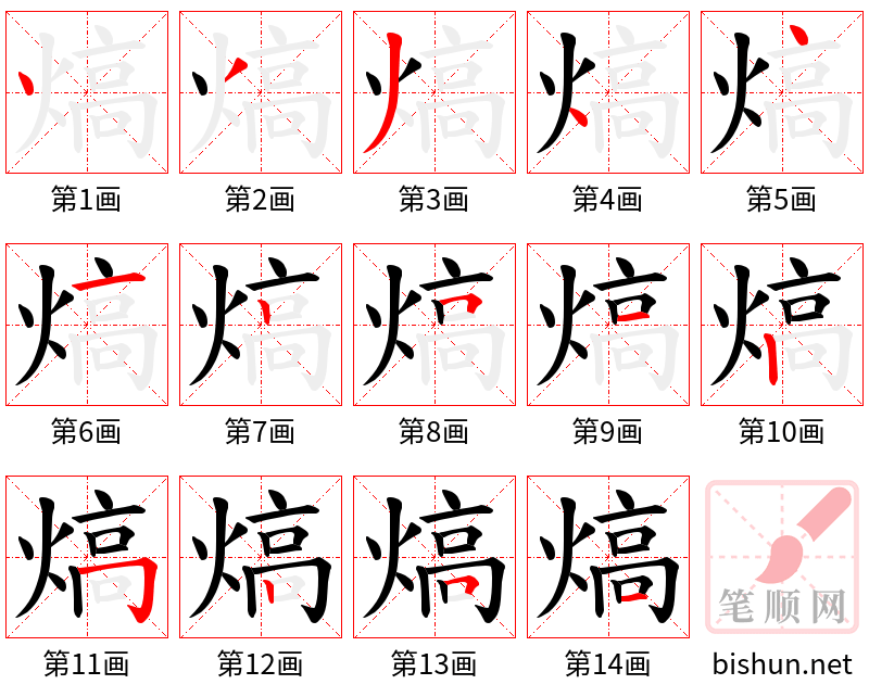 熇 笔顺规范