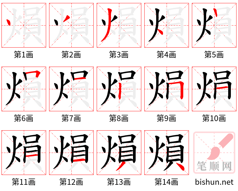 熉 笔顺规范