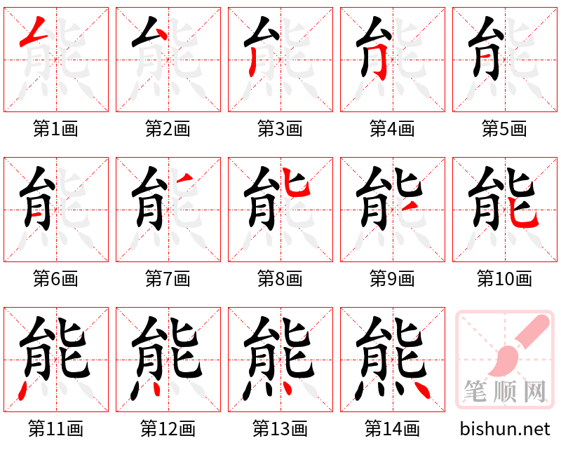 熊 笔顺规范