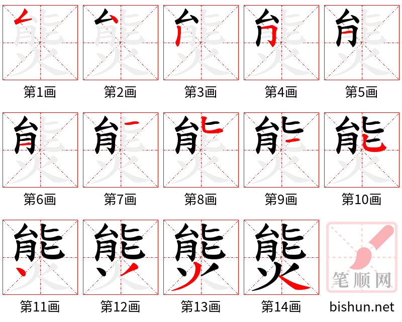 熋 笔顺规范