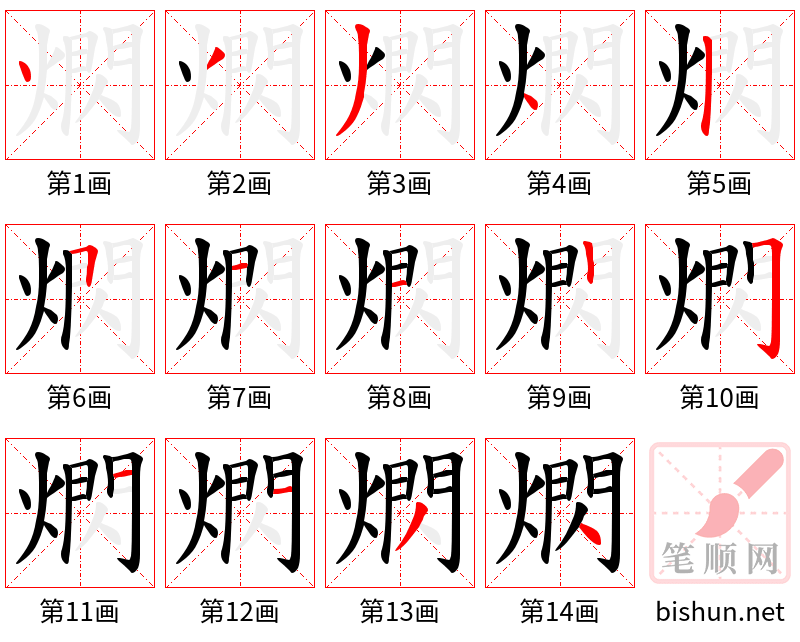 熌 笔顺规范