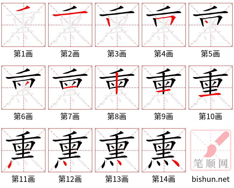 熏 笔顺规范