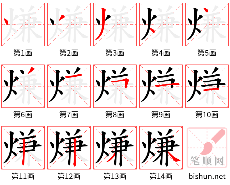 熑 笔顺规范