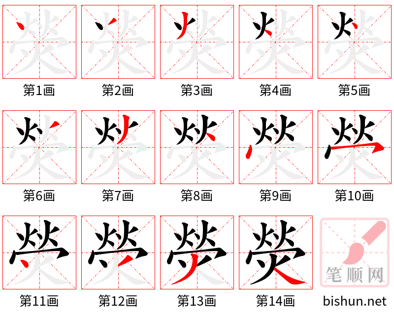 熒 笔顺规范