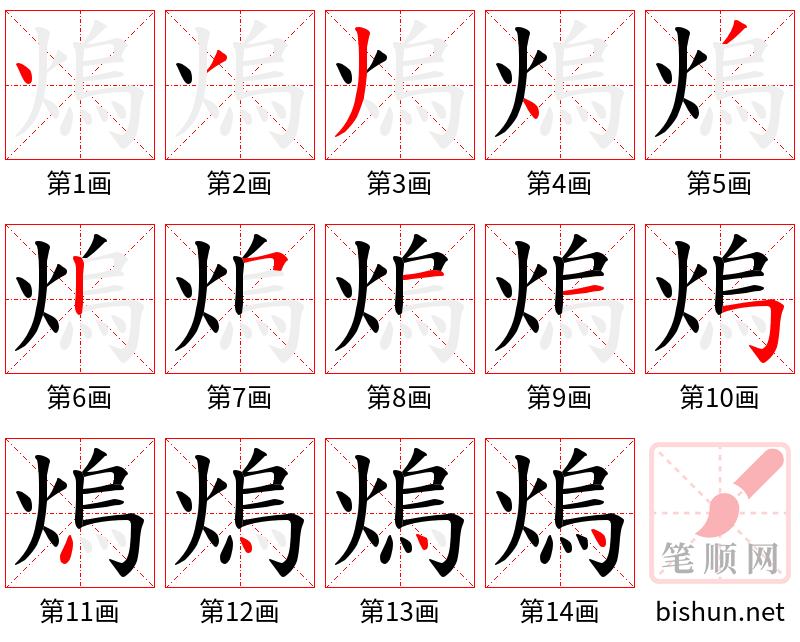 熓 笔顺规范