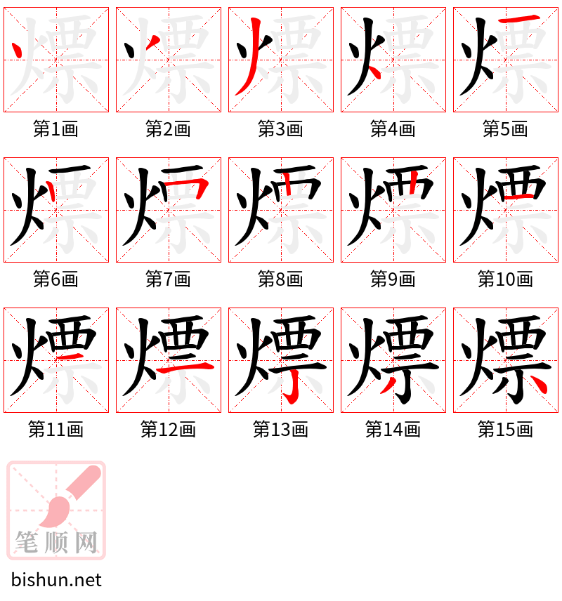 熛 笔顺规范