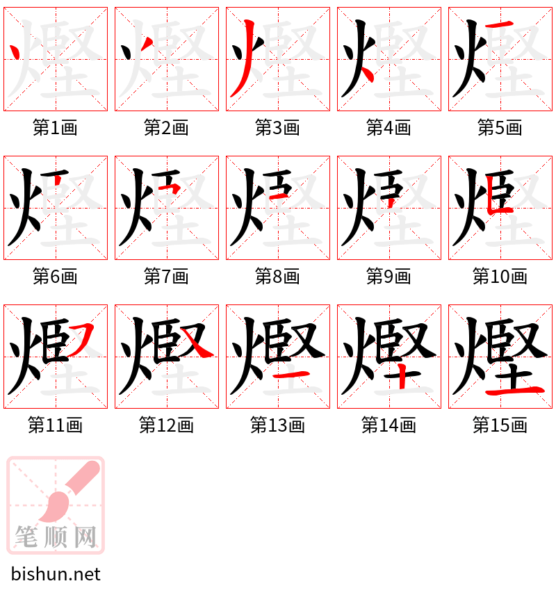 熞 笔顺规范